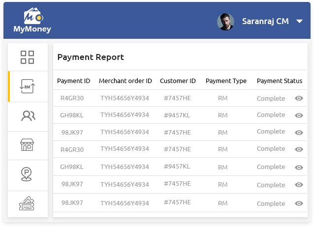 Payment History