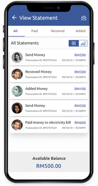 Sending & Receive Money